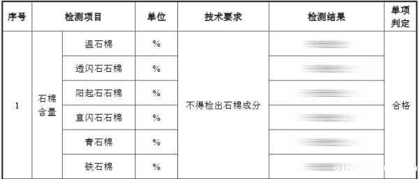 石棉含量检测项目